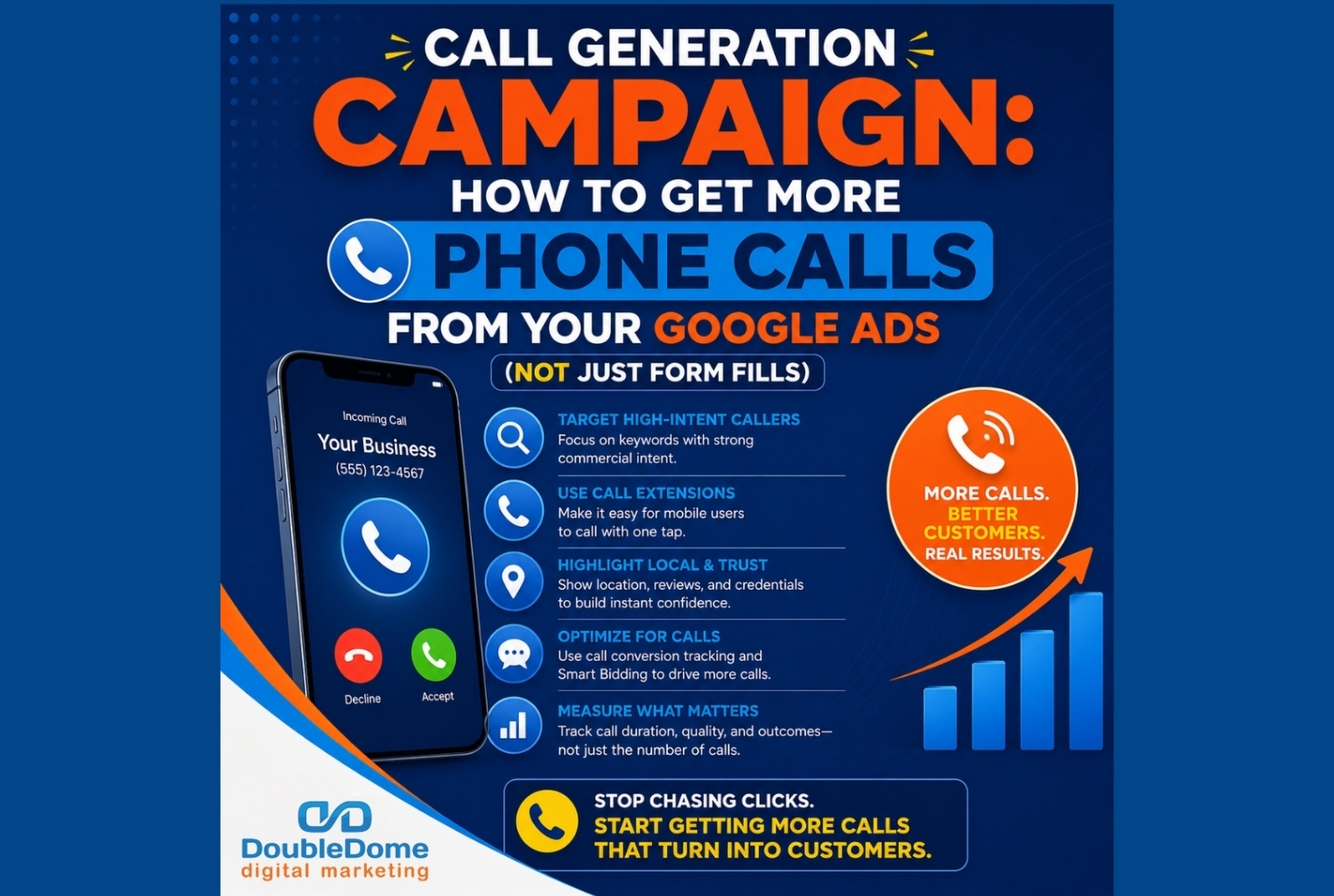ads-call-gen