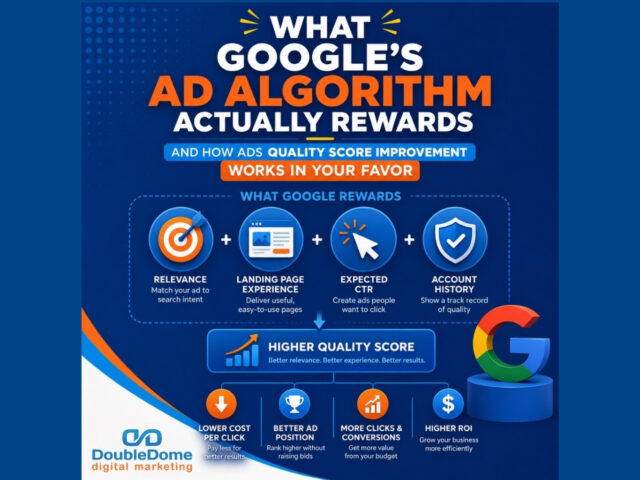 What Google’s Ad Algorithm Actually Rewards And How Ads Quality Score Improvement Works in Your Favor