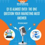 digital marketing campaign roi