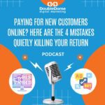 Google Ads Management