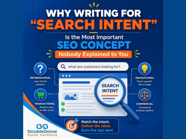 Search Intent Content Strategy: Why Writing for “Search Intent” Is the Most Important SEO Concept Nobody Explained to You