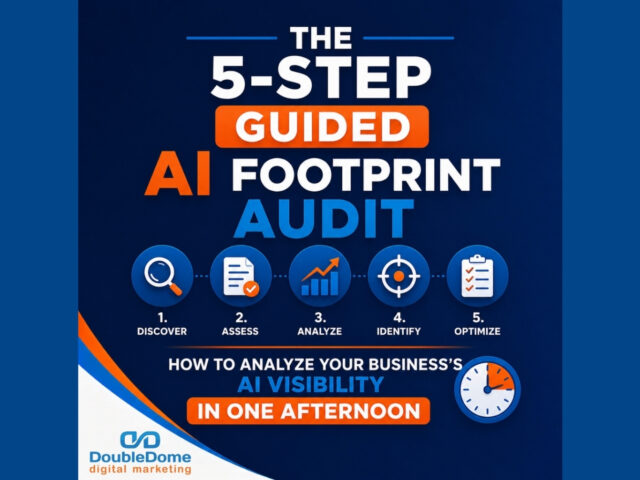 The 5-Step Guided AI Footprint Audit: How to Analyze Your Business’s AI Visibility in One Afternoon