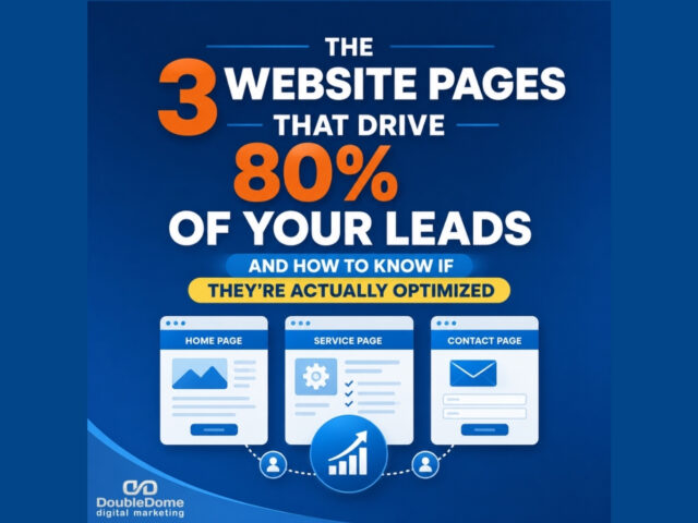 The 3 Website Pages That Drive 80% of Your Leads and How to Know If They’re Actually Optimized