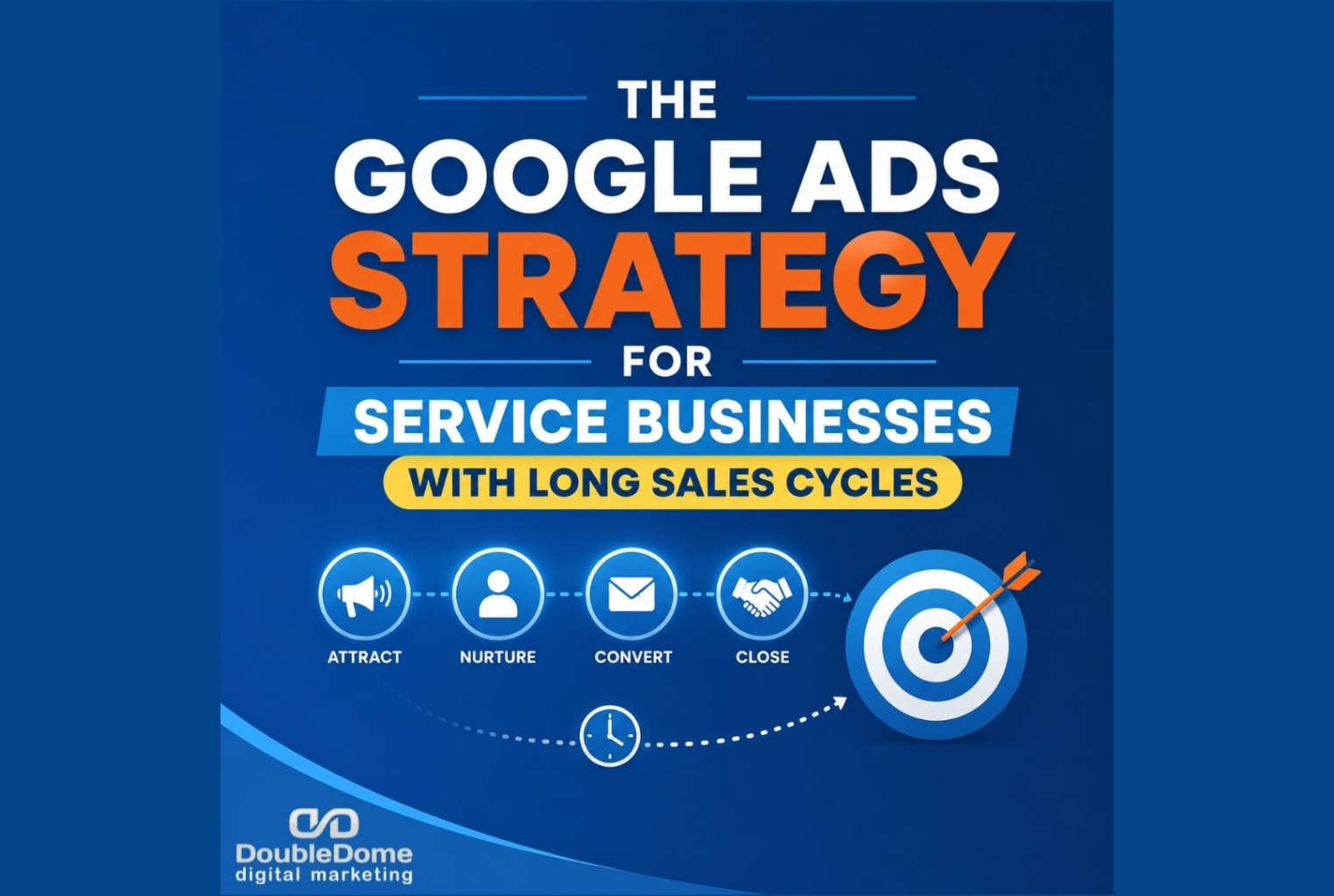 long-cycle-ads