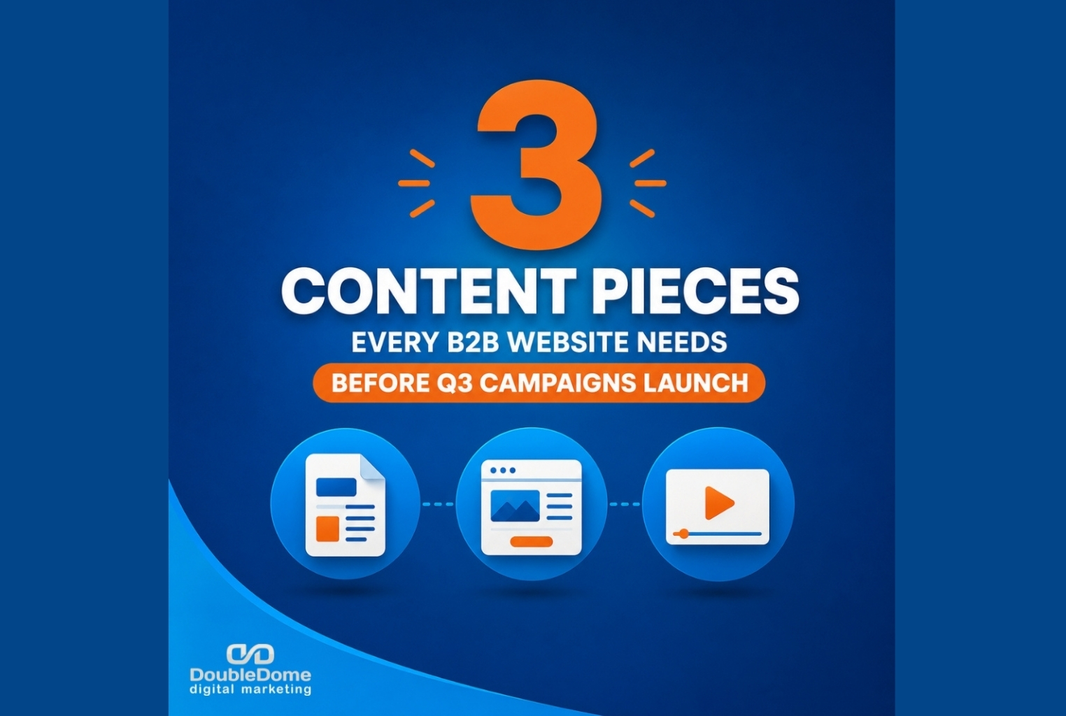 q3-content-ready