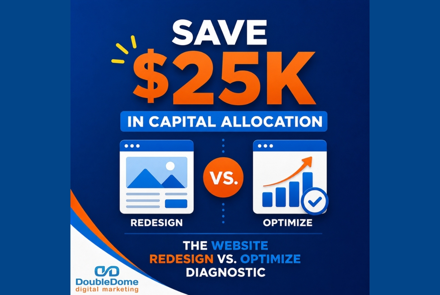 redesign-vs-optimize