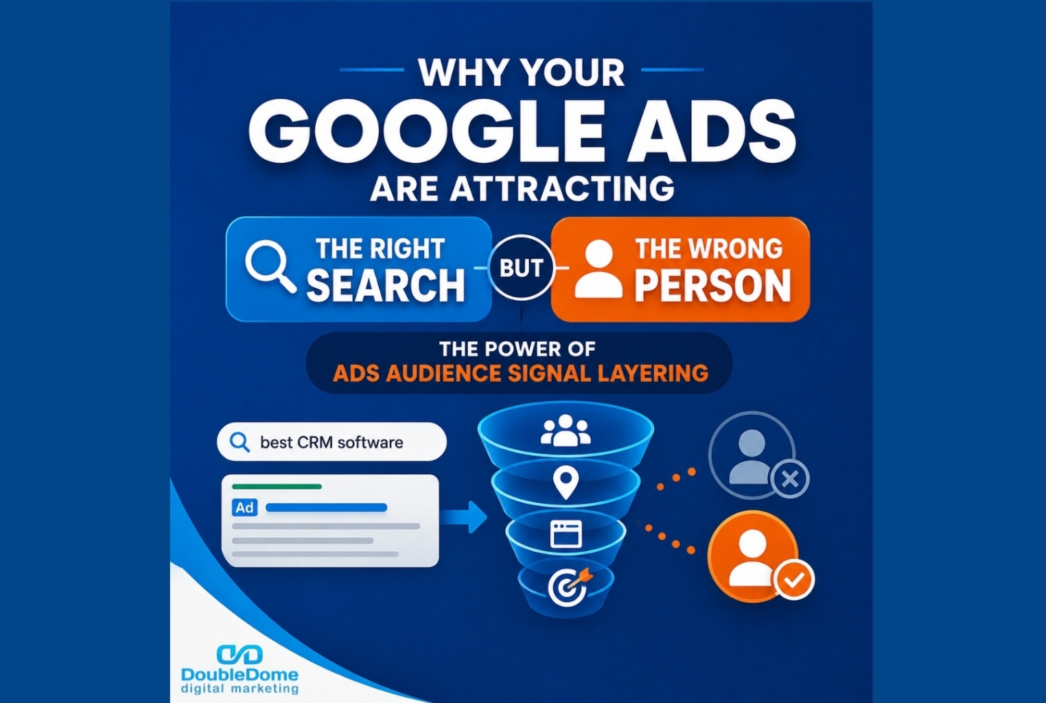 ads-audience-layer