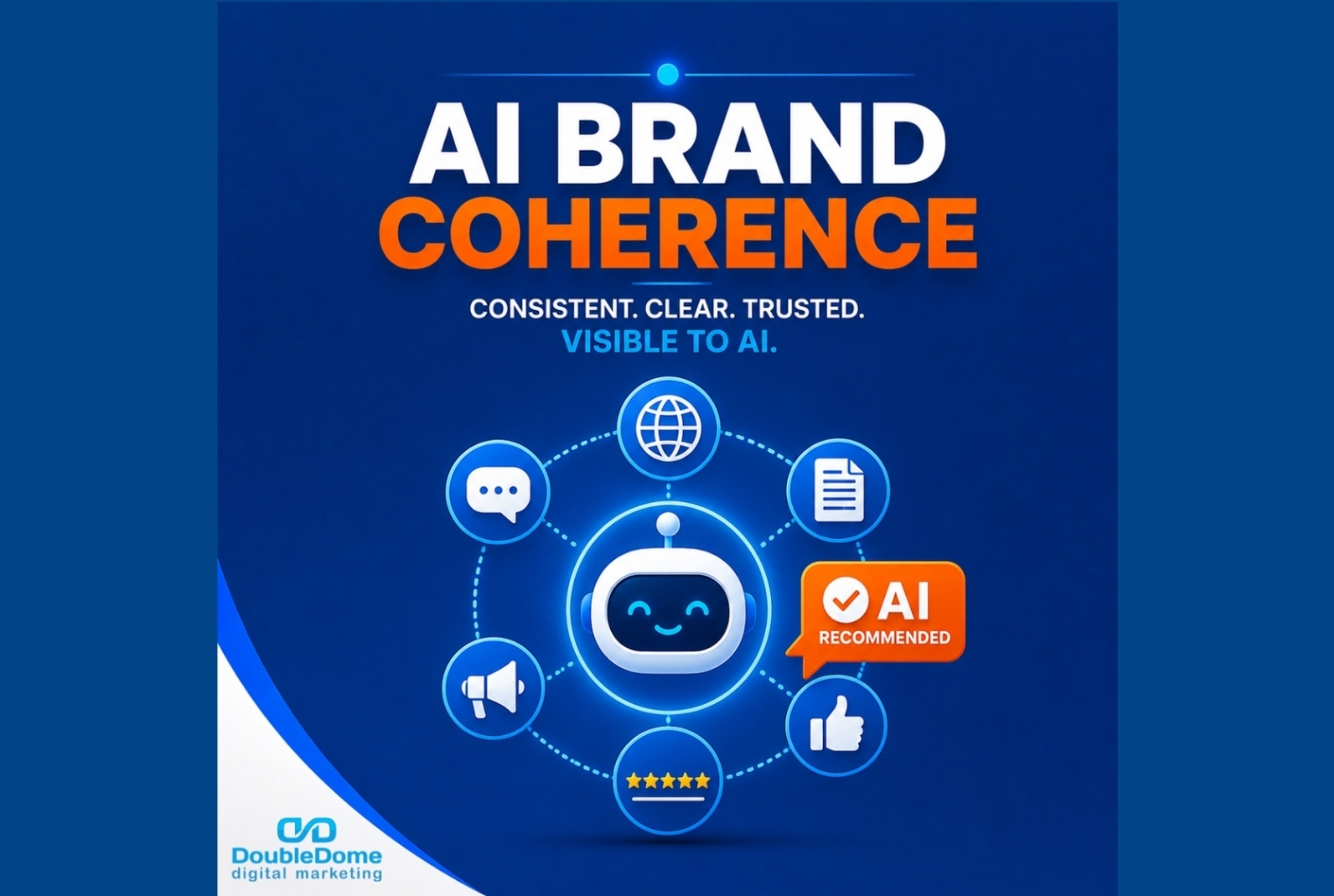 ai-brand-coherence