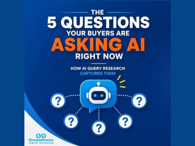 The 5 Questions Your Buyers Are Asking AI Right Now and How AI Query Research Captures Them