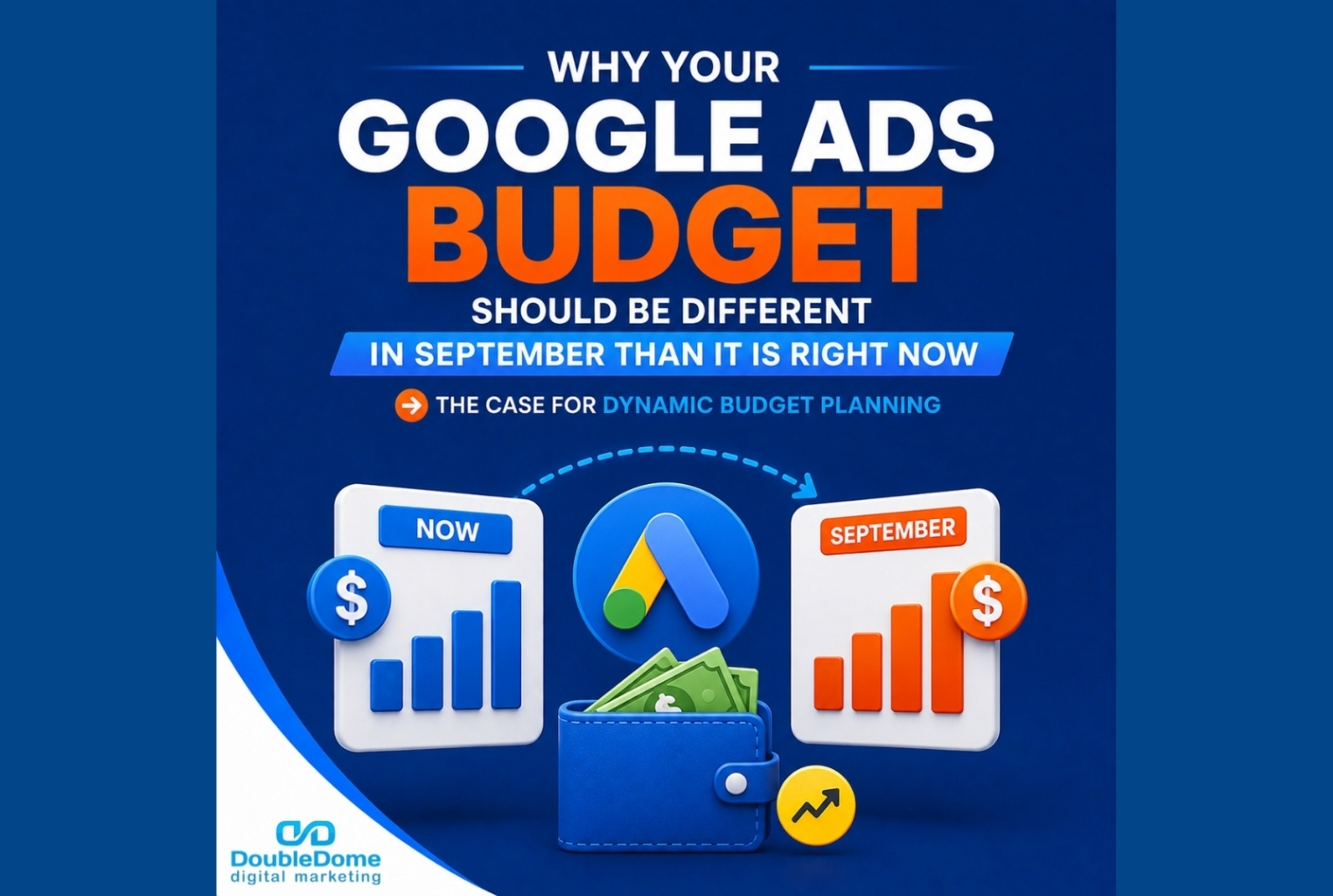 dynamic-budget-plan