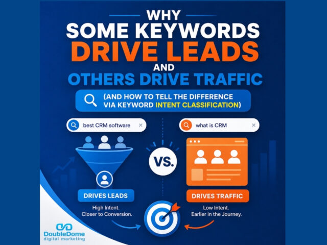 Why Some Keywords Drive Leads and Others Drive Traffic (And How to Tell the Difference via Keyword Intent Classification)
