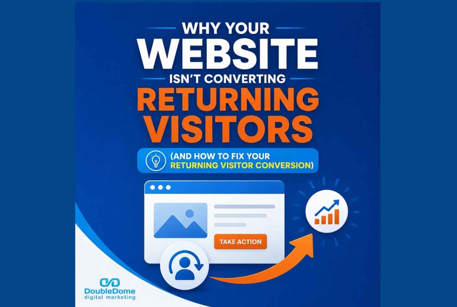 returning-visitor-clicks