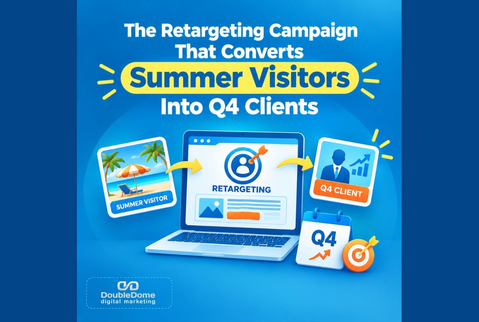 summer-ads-retarget